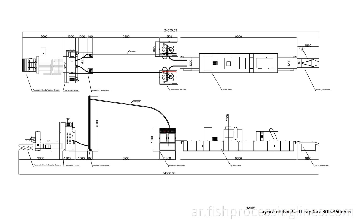 layout 300-350cpm